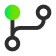 Multi-branch Management Multi-branch Management