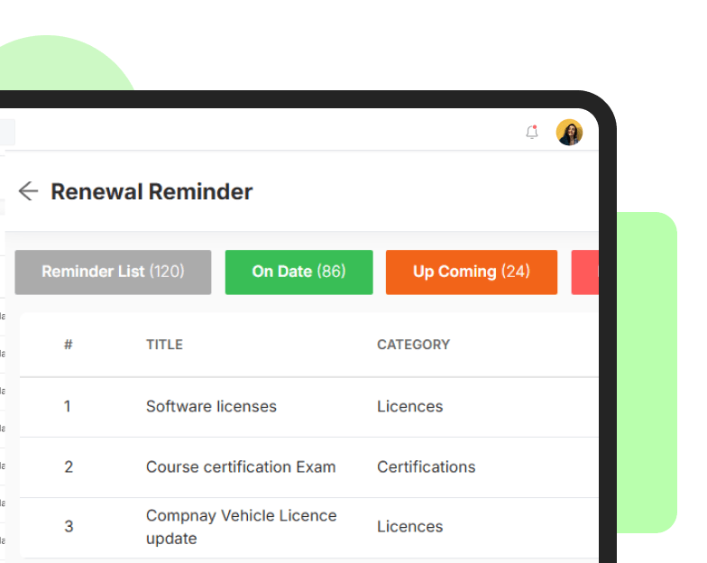Expiry Reminders
